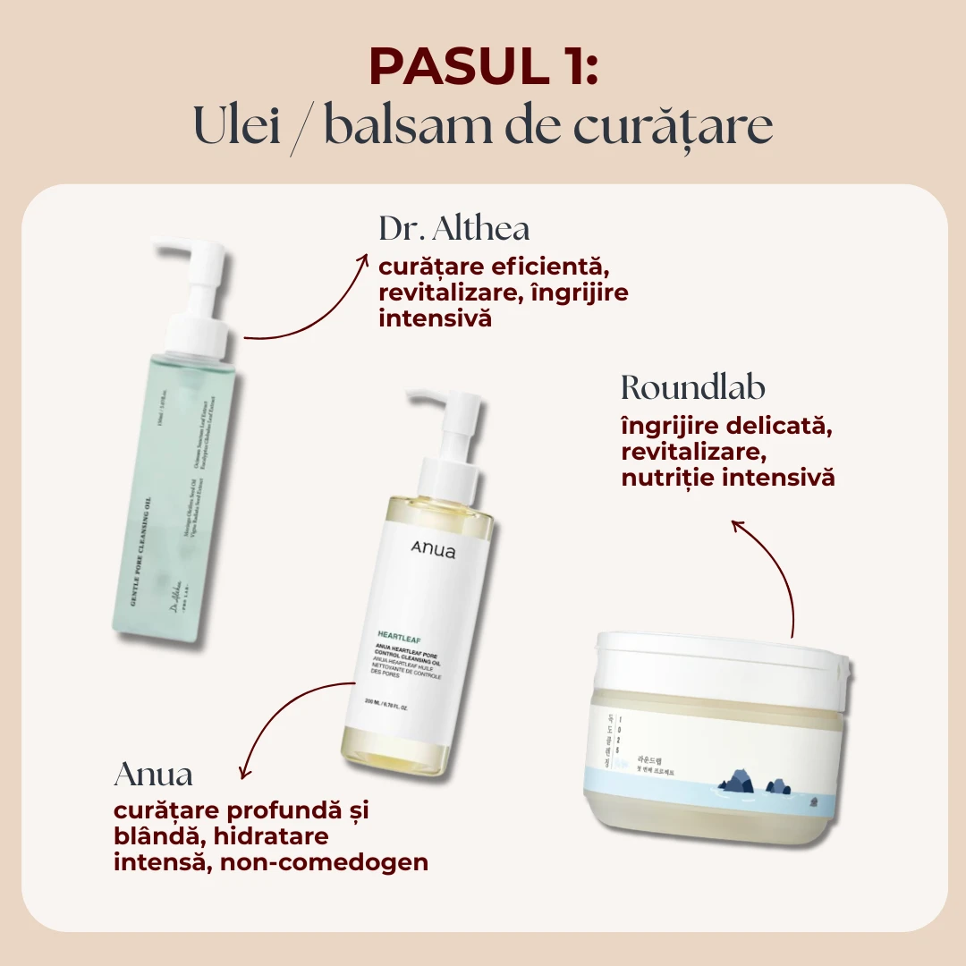 Rutina Zilnică de Îngrijire