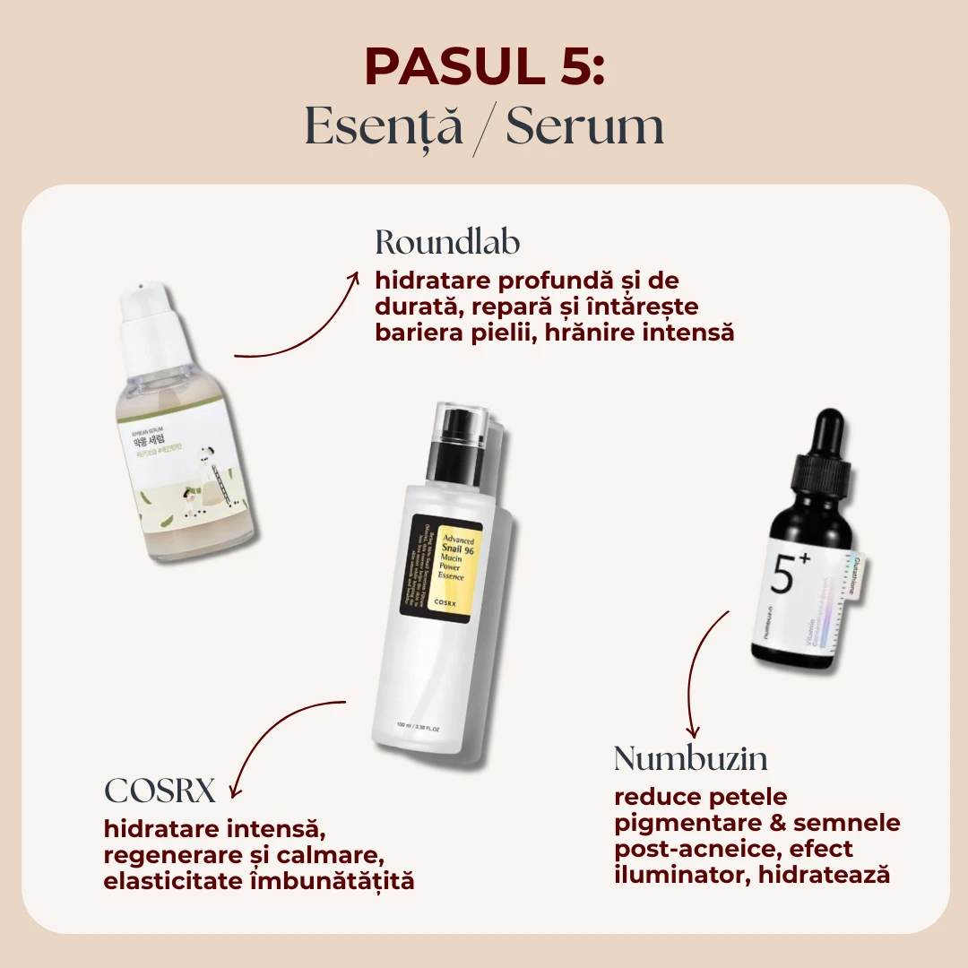 Protecție și Nuanțare