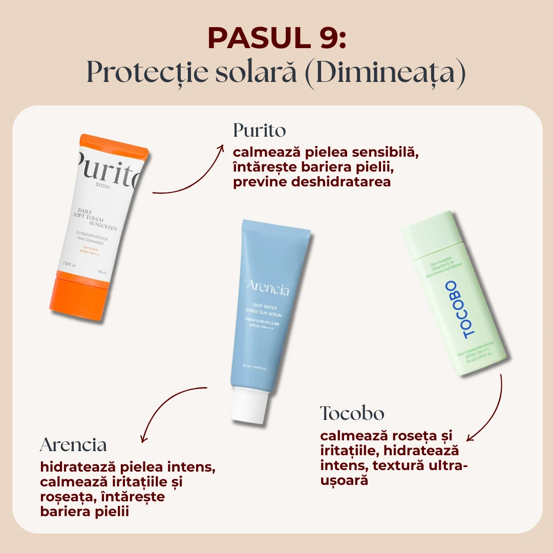 Noutăți Săptămânale